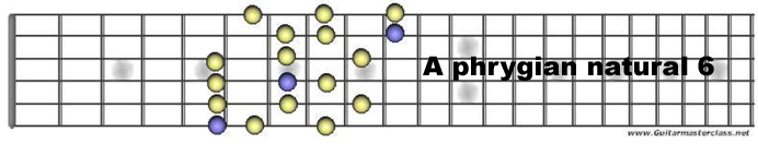 A phrygian natural 6.jpg